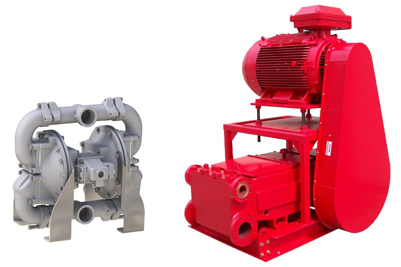 Positive displacement pumps from DNOW Positive displacement pumps from DNOW